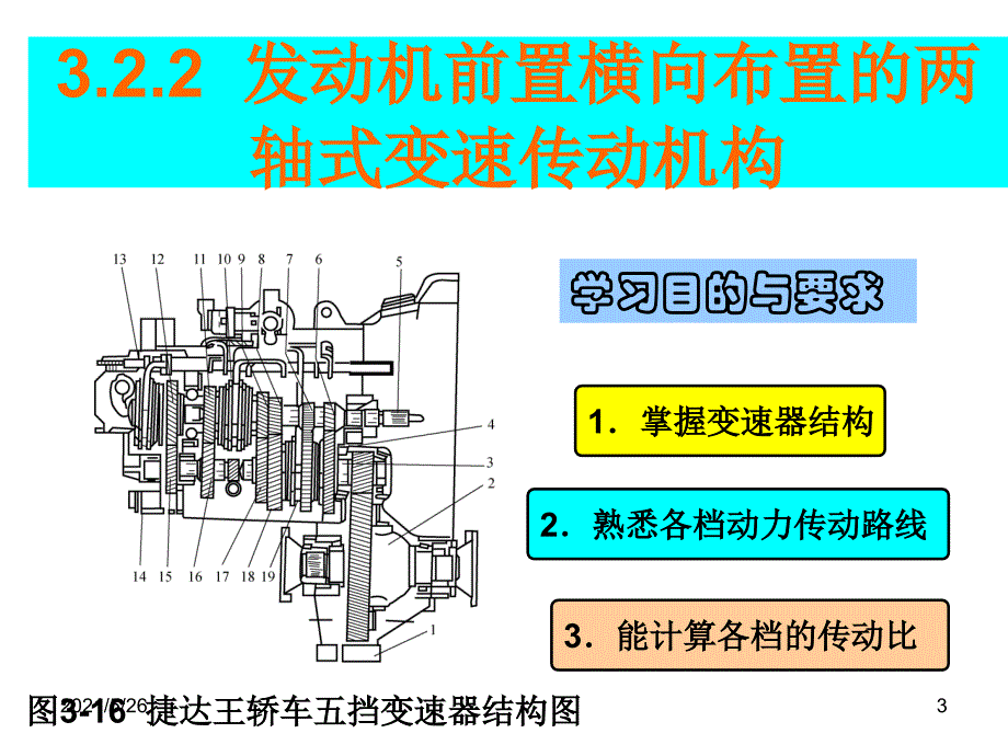 捷达五档手动变速器动力传递路线PPT优秀课件_第3页