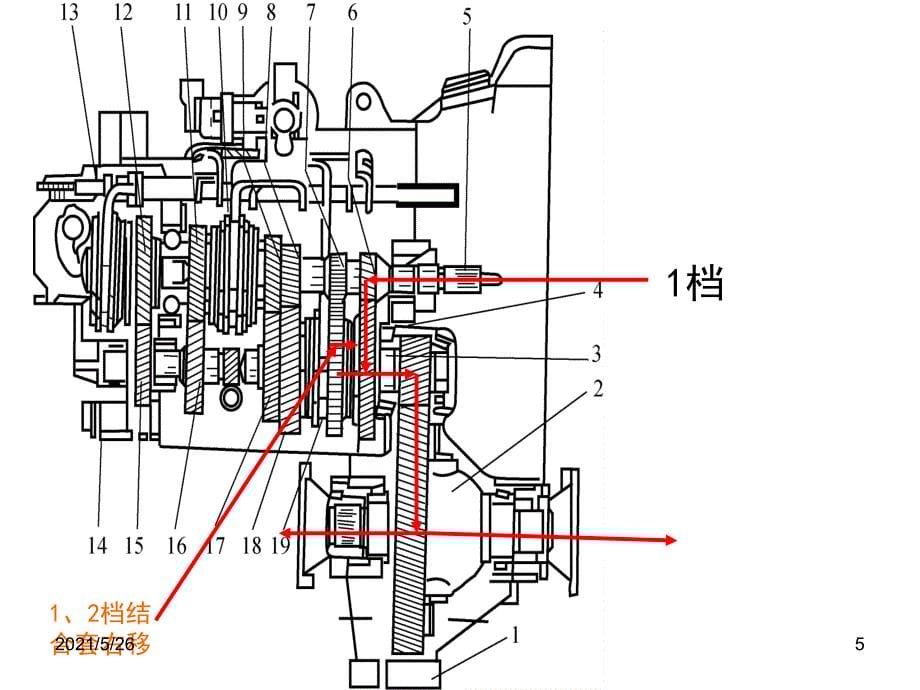 捷达五档手动变速器动力传递路线PPT优秀课件_第5页