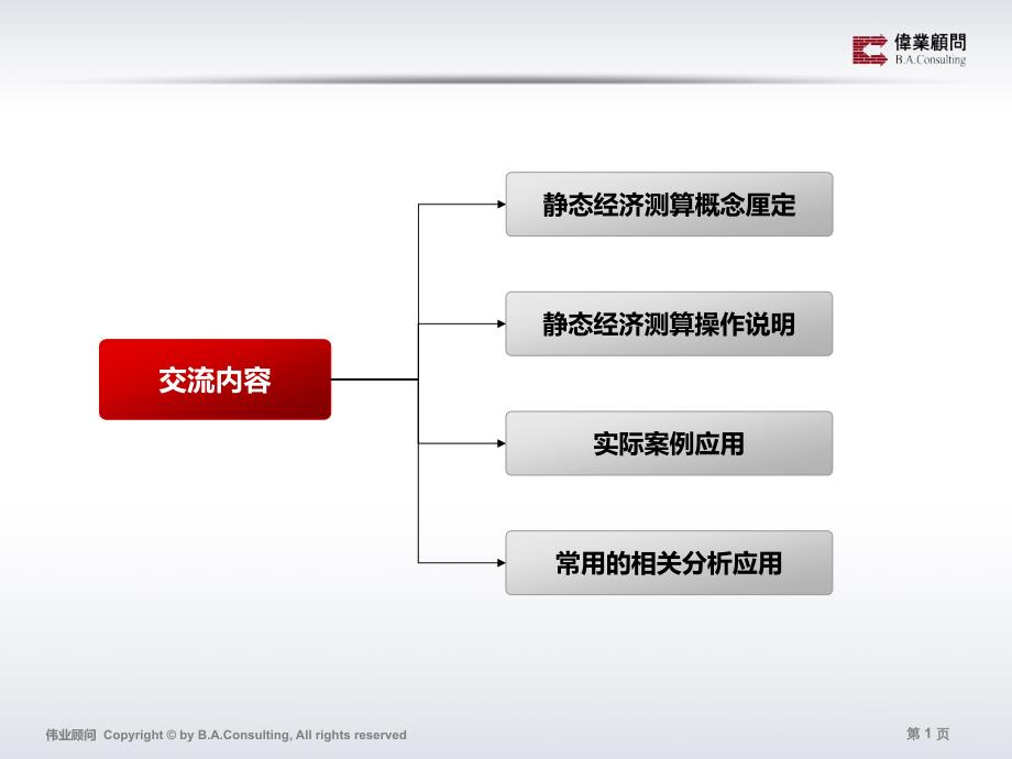 房地产静态经济测算表课件_第2页