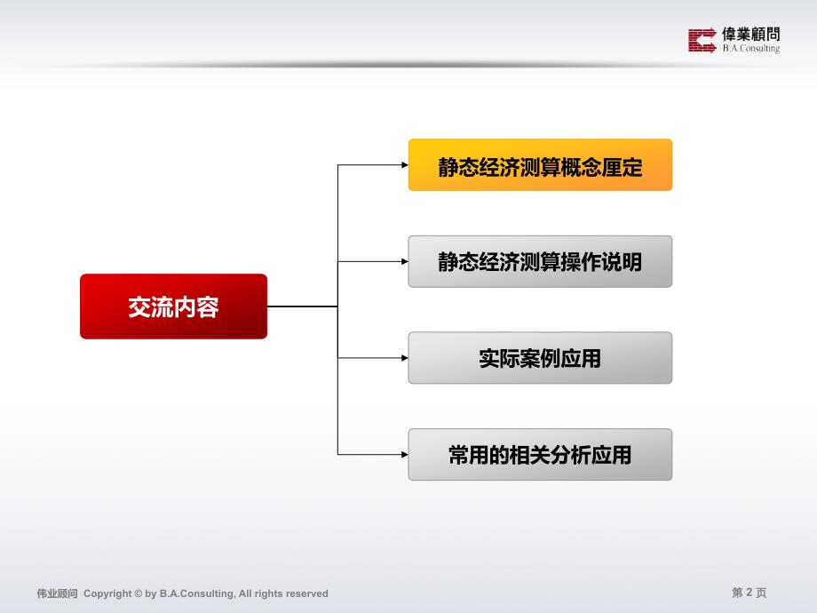 房地产静态经济测算表课件_第3页