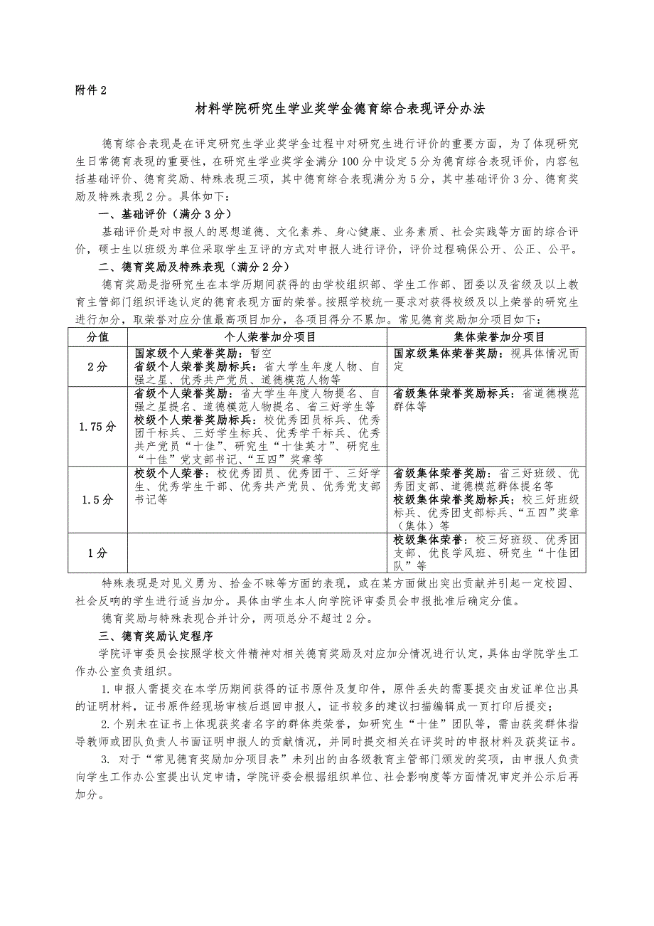 材料学院硕士研究生德育评分标准_第3页