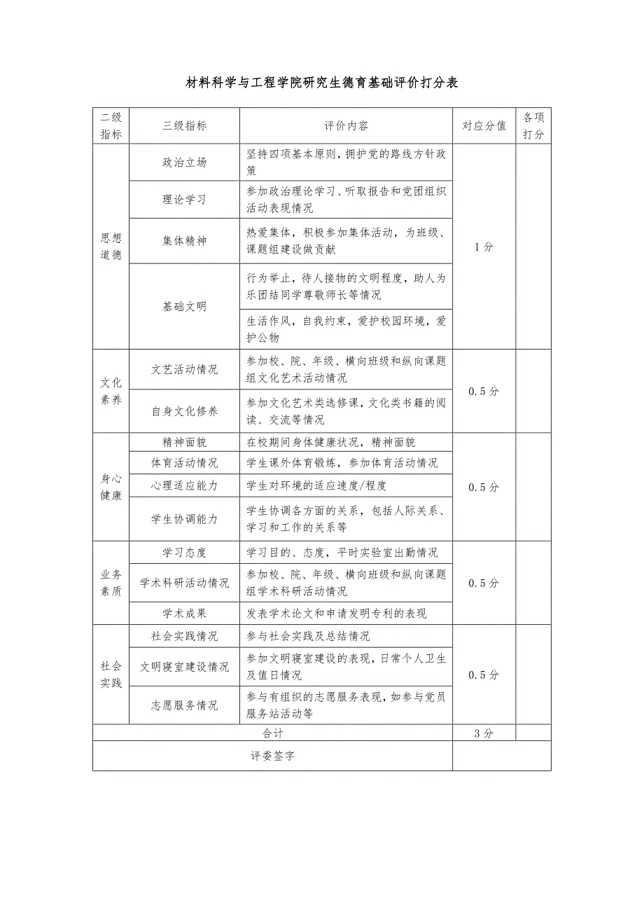 材料学院硕士研究生德育评分标准_第4页