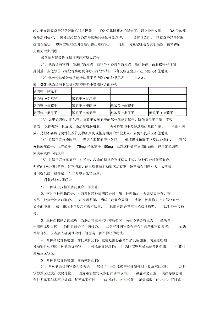 多种同类精神药物评估标准和指征_第3页