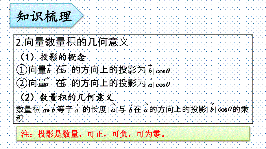 人教版必修四2.4平面向量数量积的应用课件_第3页