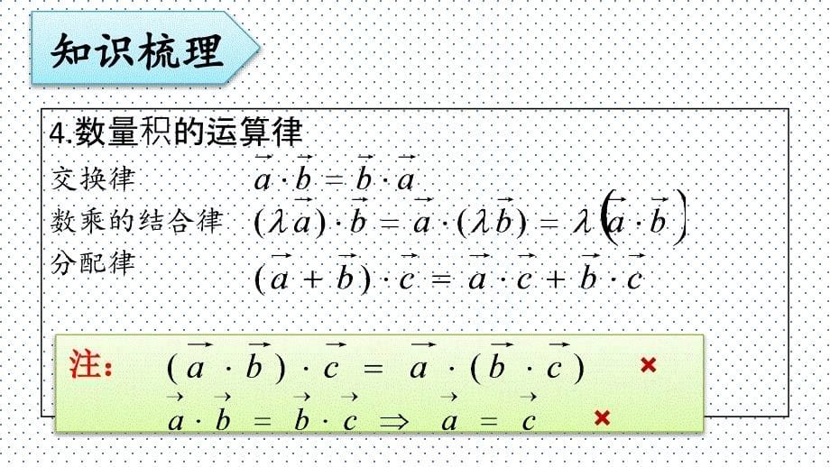 人教版必修四2.4平面向量数量积的应用课件_第5页