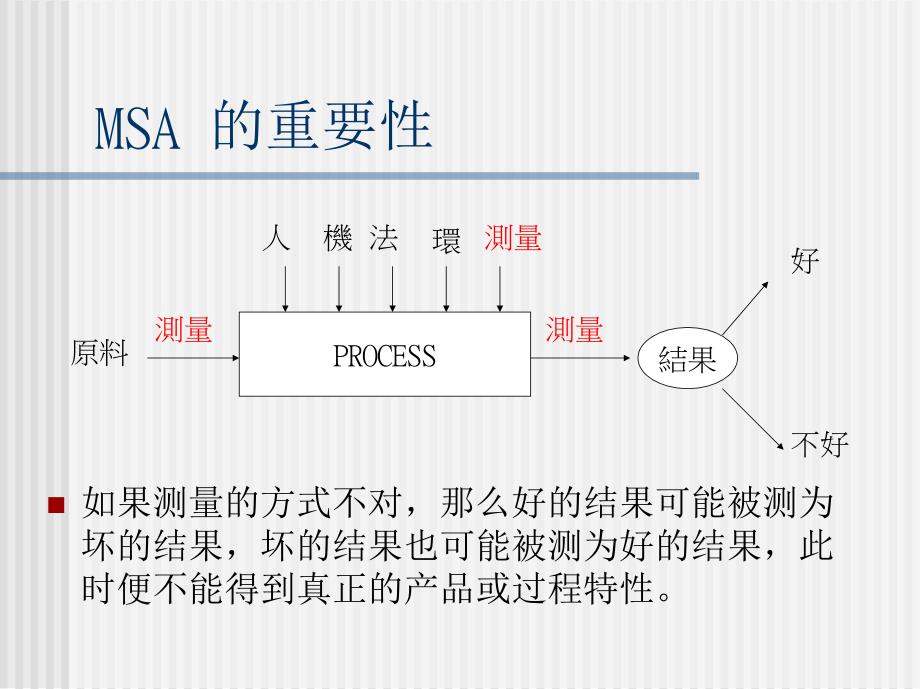 MSA introduction_第4页