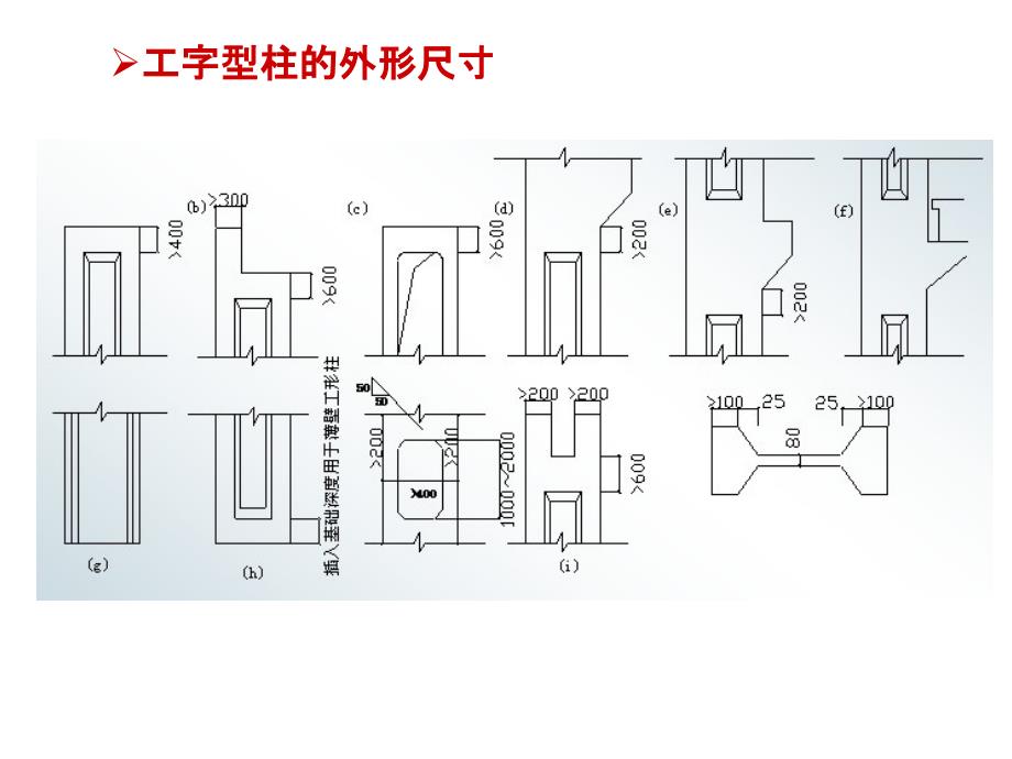 层厂房柱PPT课件_第4页