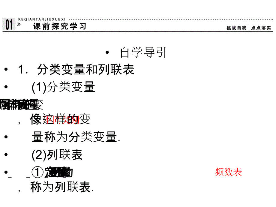 12独立性检验的基本思想及其初步应用_第2页