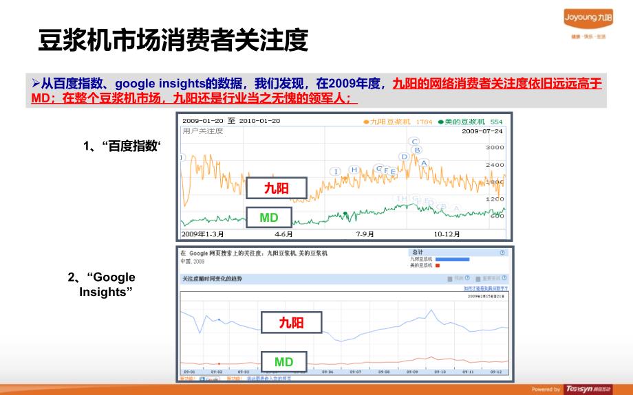 九阳公关方案_第4页