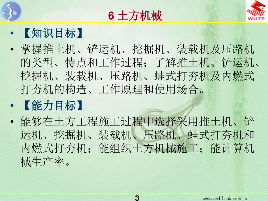 6土方机械.幻灯片1_第3页