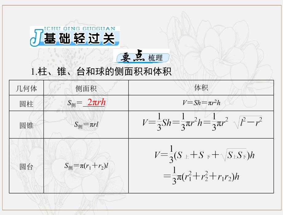 高考数学一轮复习第八章立体几何第2讲空间几何体的表面积和体积课件_第3页