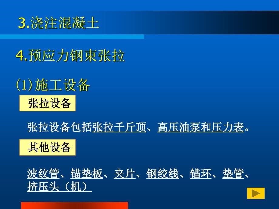 一级建造师市政实务预应力后张法_第5页