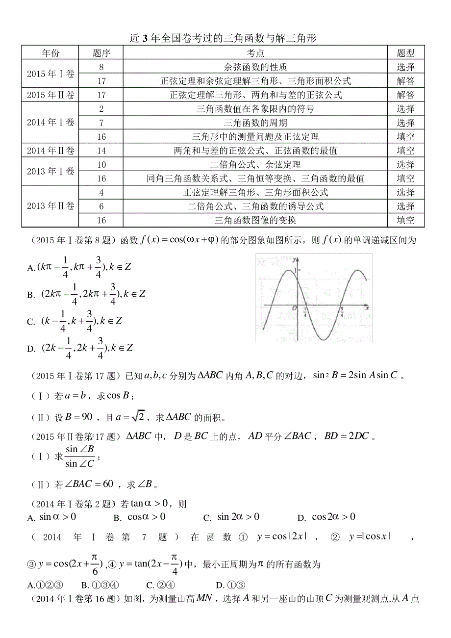 近3年全国卷考过的三角函数与解三角形_第1页