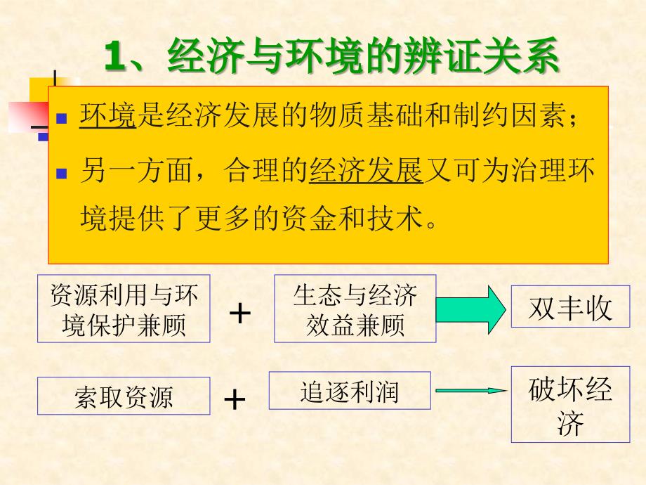 可持续发展战略教材_第4页