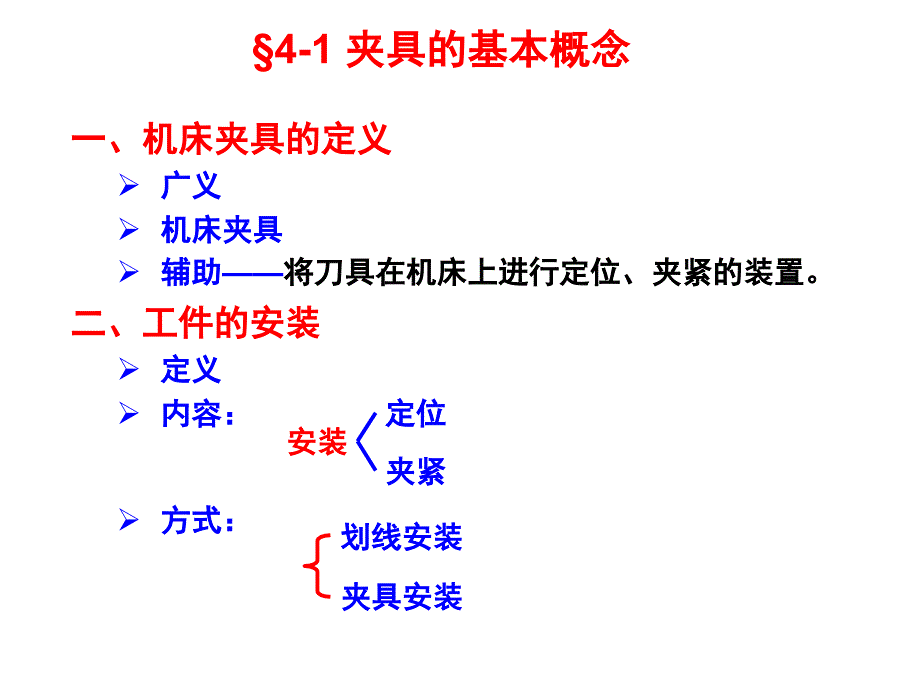 机械制造技术基础机床夹具设计原理.ppt_第4页