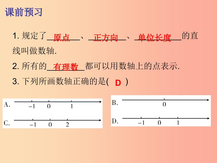 2019秋七年级数学上册第一章有理数1.2有理数第2课时数轴内文课件 新人教版.ppt_第2页