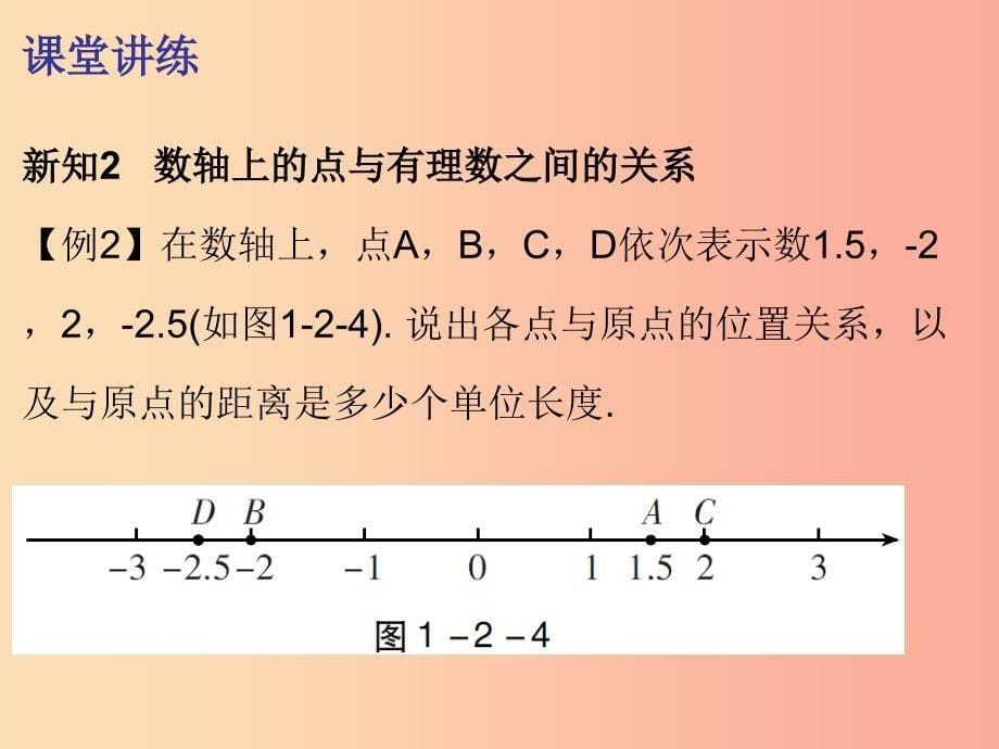 2019秋七年级数学上册第一章有理数1.2有理数第2课时数轴内文课件 新人教版.ppt_第5页