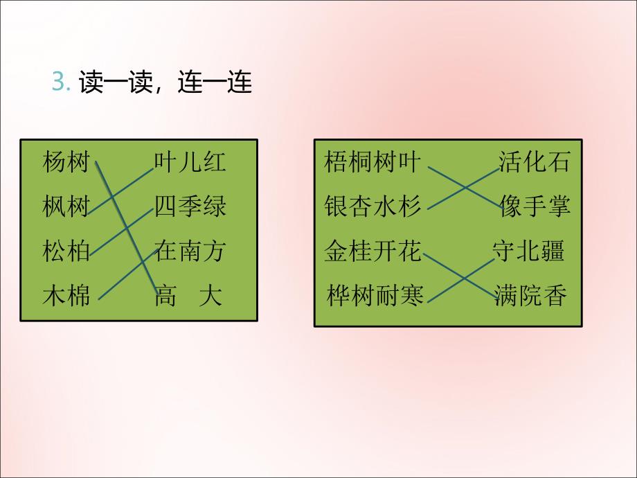 最新二年级语文上册第二单元识字第02课树之歌作业课件新人教版新人教级上册语文课件_第4页