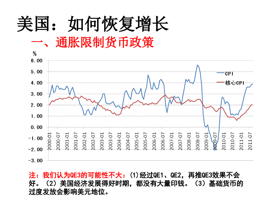 乌云笼罩下的棕榈油期货_第3页