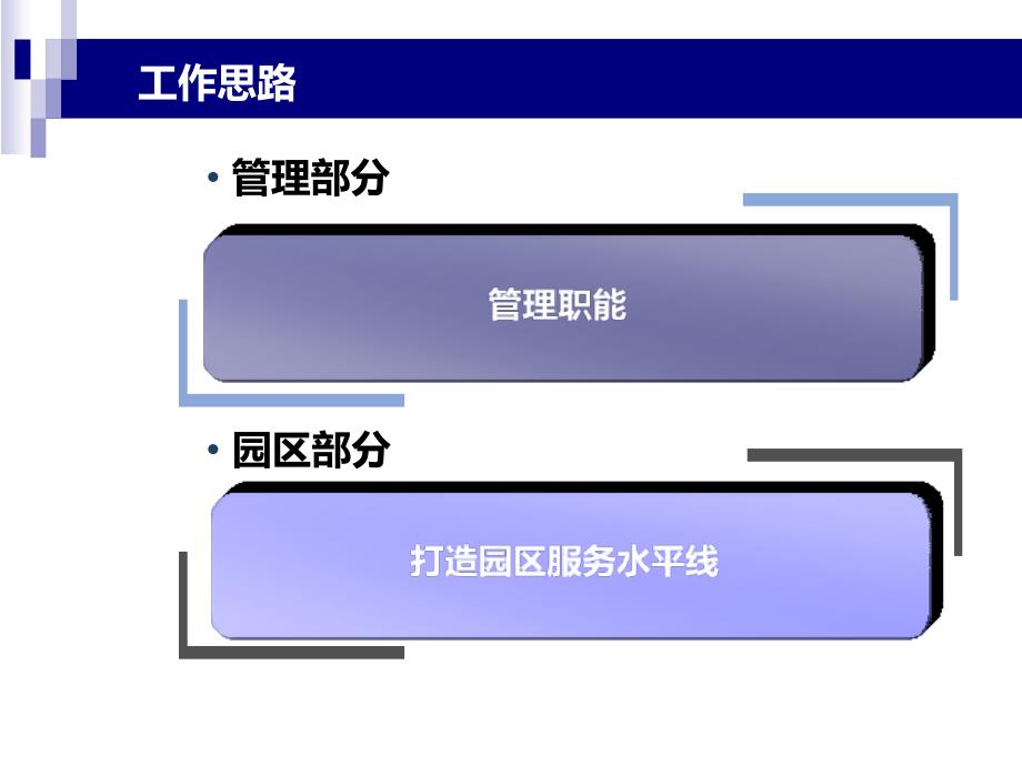 物业管理项目工作目标实施计划书.ppt_第2页