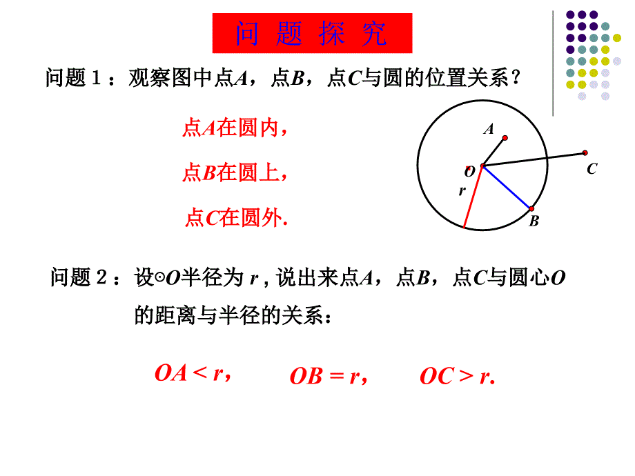 九年级数学点和圆的位置关系课件_第3页