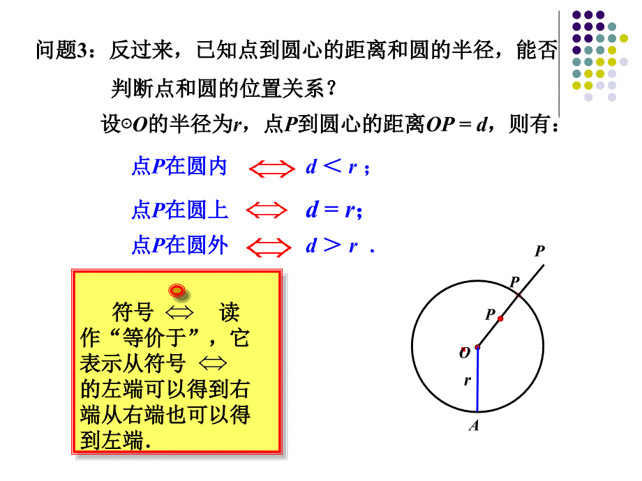 九年级数学点和圆的位置关系课件_第4页