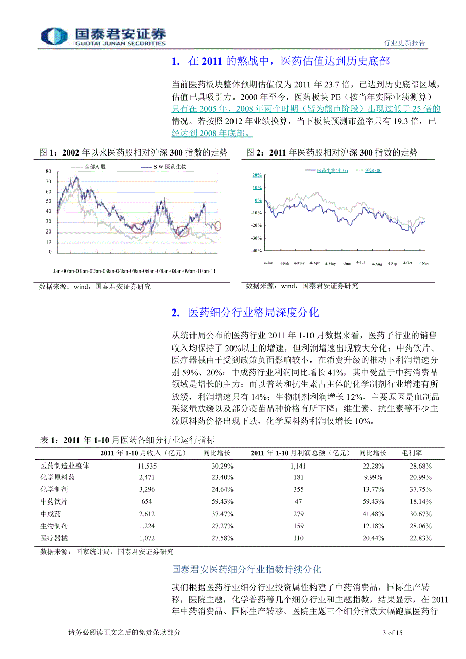 医药行业：成长保卫战0104_第3页