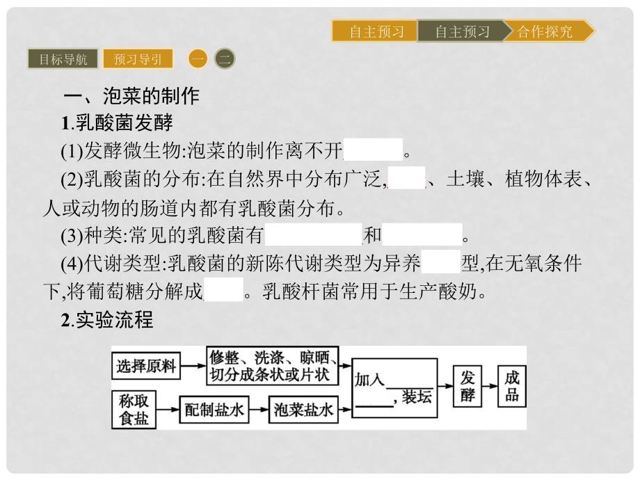 高中生物 专题1 传统发酵技术的应用 1.3 制作泡菜并检测亚硝酸盐含量课件 新人教版选修1_第3页