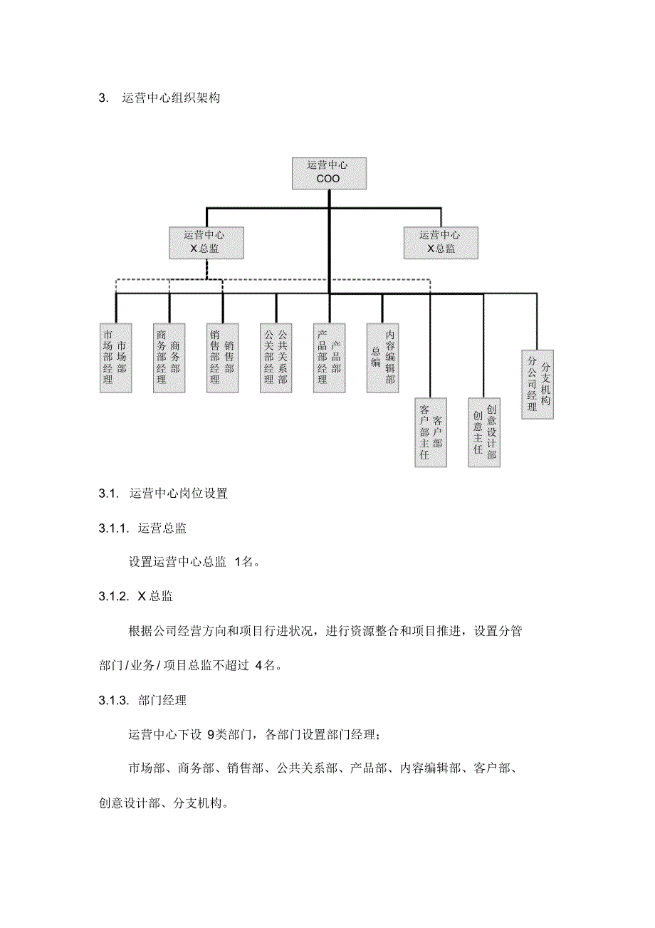 品牌运营中心职责与内_第4页