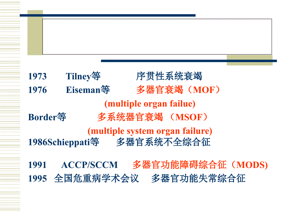 多器官功能衰竭综合征[].ppt_第4页