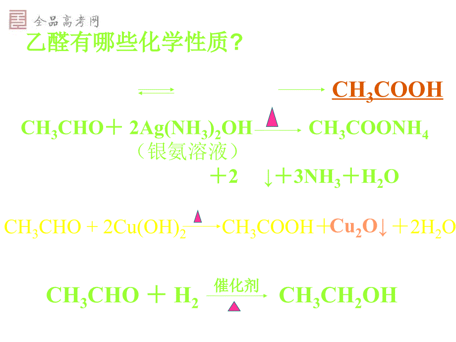 (人)选修5&amp;amp#167;3-3羧酸和酯（1）_第3页