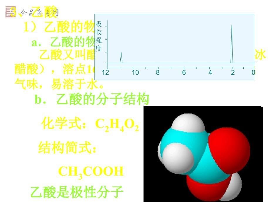 (人)选修5&amp;amp#167;3-3羧酸和酯（1）_第5页