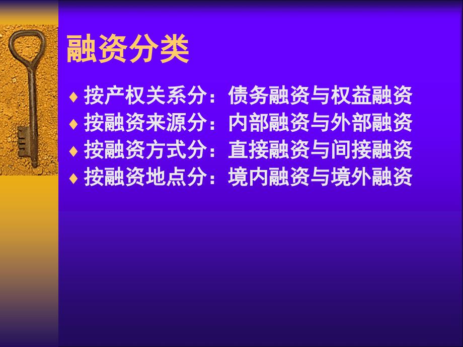 金融融资与再融资_第3页