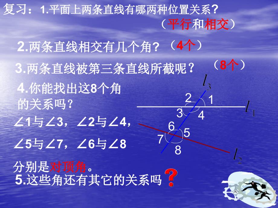 同位角内错角同旁内角_第2页