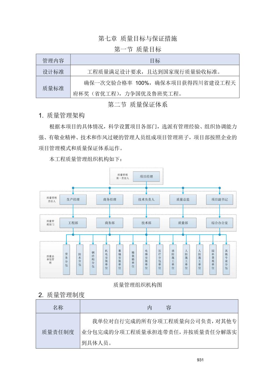 房建项目技术标：质量目标与保证措施部分_第1页