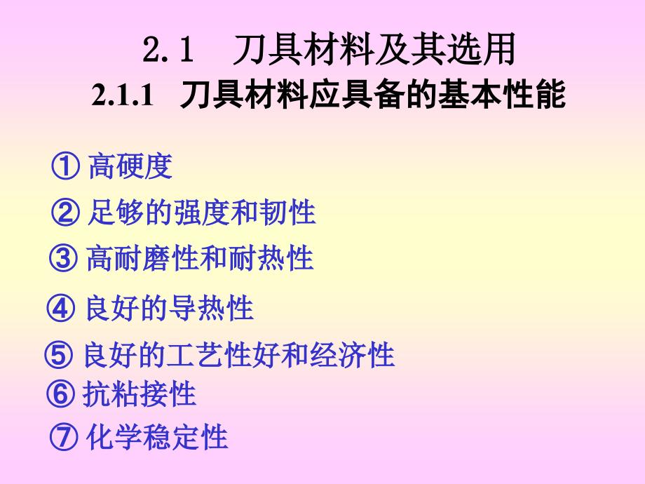 数控机刀具的选择_第4页