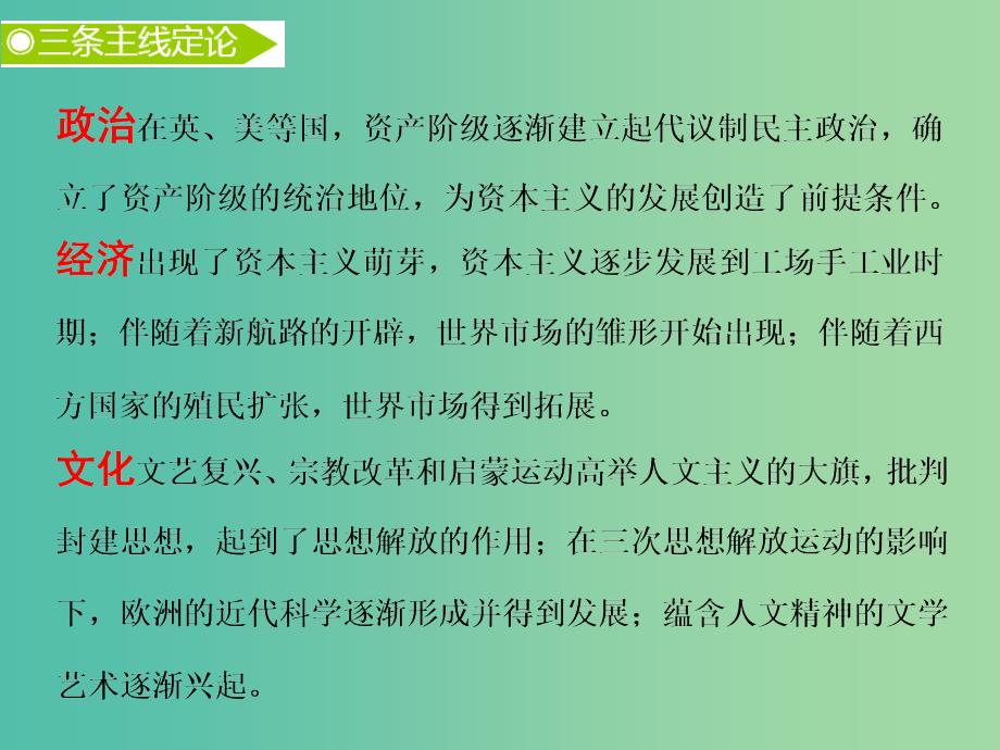 2019高考历史二轮复习 通史串讲十 近代前期的世界课件.ppt_第3页