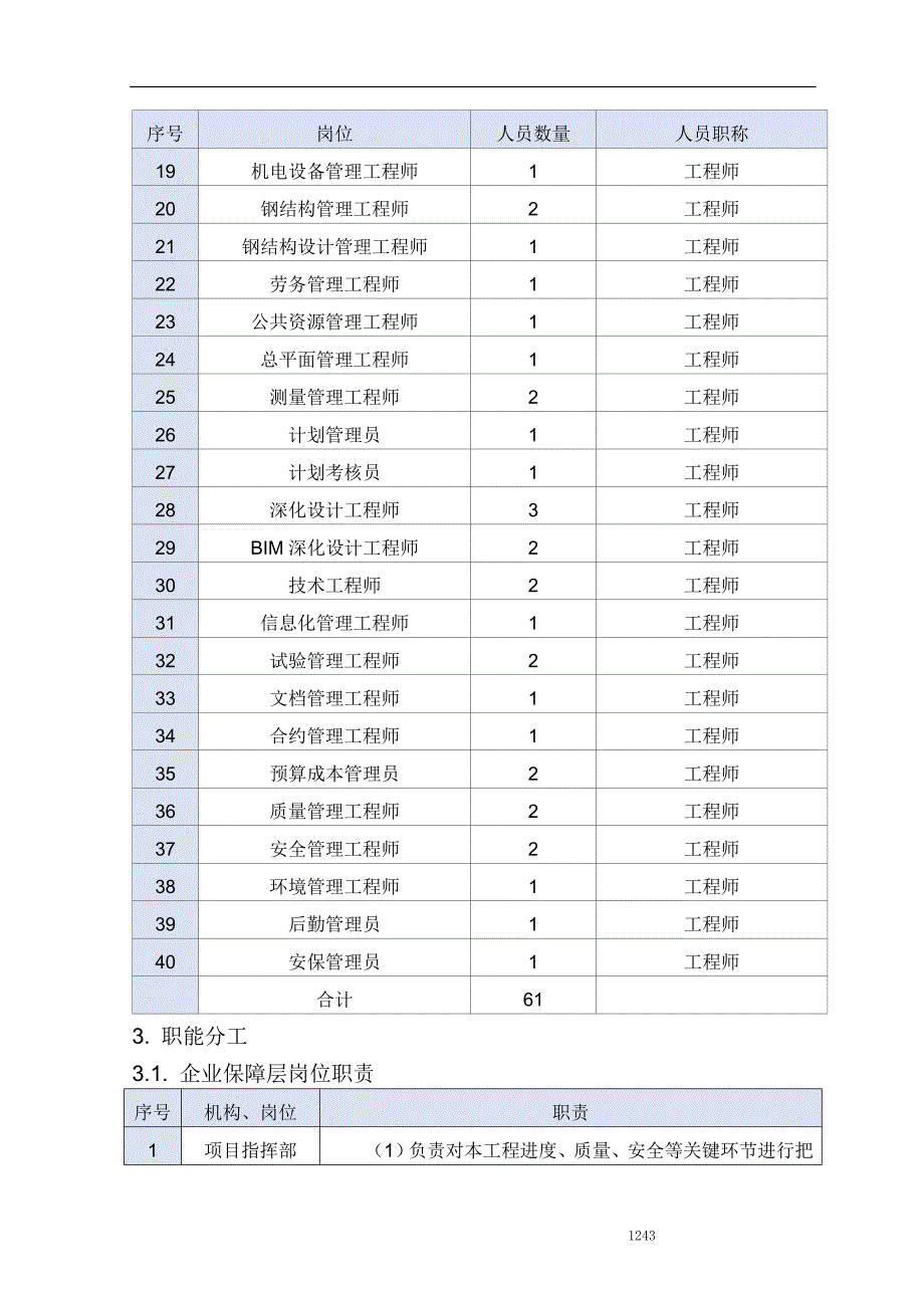 房建项目技术标：总承包管理部分_第4页