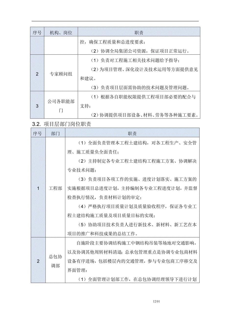 房建项目技术标：总承包管理部分_第5页