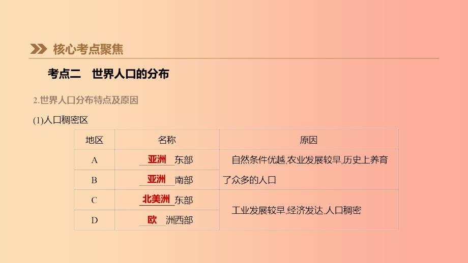 江苏省2019年中考地理一轮复习七上第06课时人口与人种语言和宗教聚落发展与合作新人教版.ppt_第4页