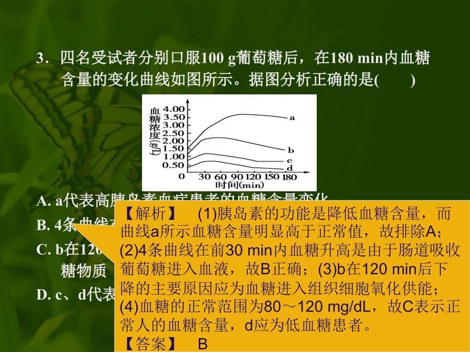 激素调节习题解析PPT课件_第4页