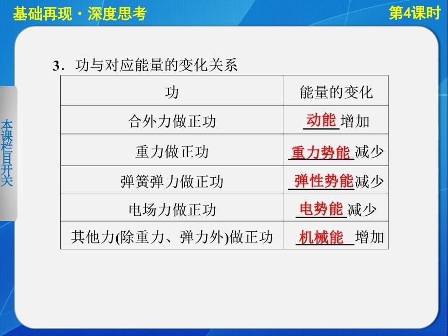 高中物理课件第五章第4课时功能关系、能量转化和守恒定律.ppt_第5页