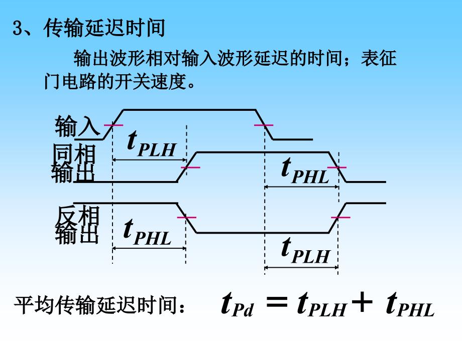 教学课件PPT逻辑门电路_第4页