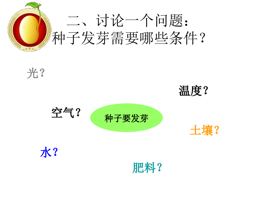 五年级上册科学课件－1.1种子发芽实验一 ｜教科版 (共11张PPT)_第3页