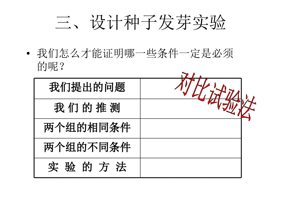 五年级上册科学课件－1.1种子发芽实验一 ｜教科版 (共11张PPT)_第4页