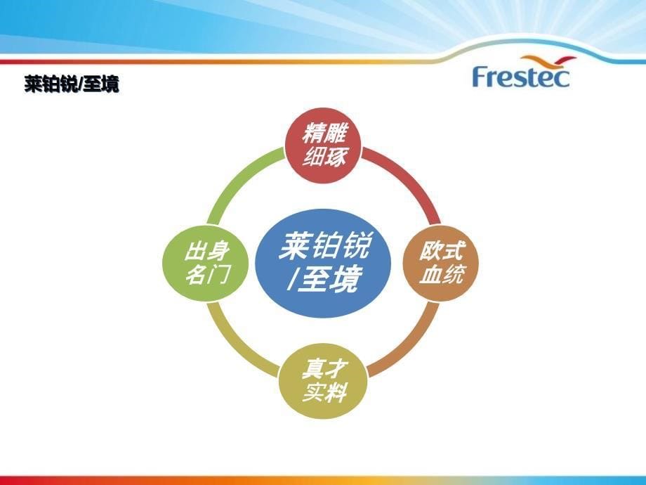 2013年莱铂锐培训资料.ppt_第5页