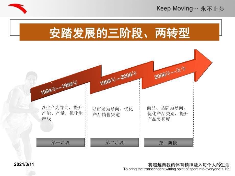 安踏组织架构分析_第5页