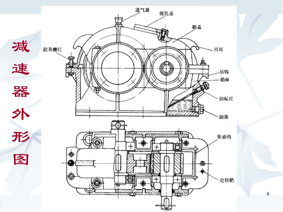 12-减速器PPT优秀课件_第4页