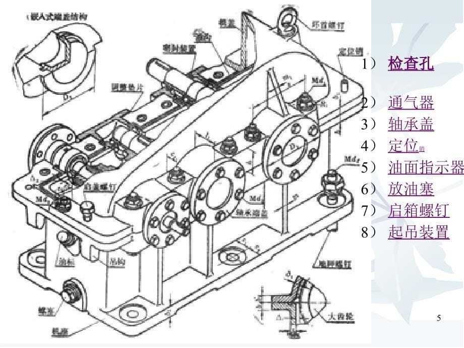 12-减速器PPT优秀课件_第5页