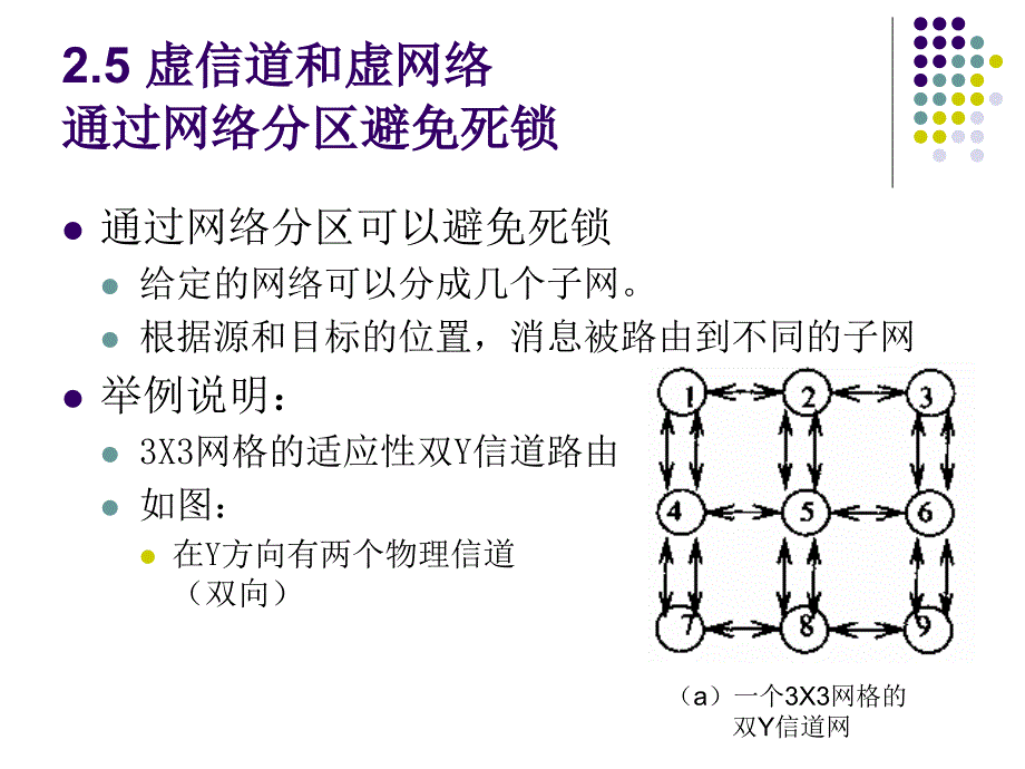 高级操作系统AdvancedOeratingSystem_第4页